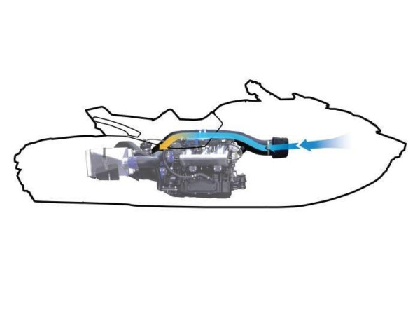 RIVA Sea-Doo 2020+ RXT/GTX 300, 2021+ RXP & 2024+ GTR-X 300 Power Filter - Image 11